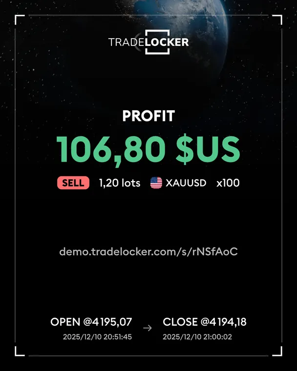 Trading screenshot from BullGPT, shown as a design reference