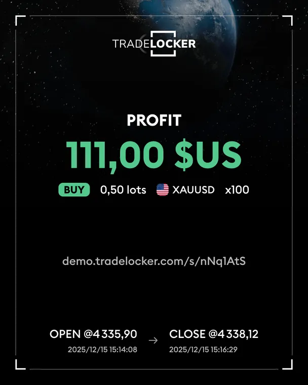 Trading screenshot from BullGPT, shown as a design reference