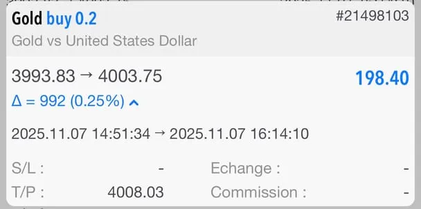Trading screenshot from BullGPT, shown as a design reference