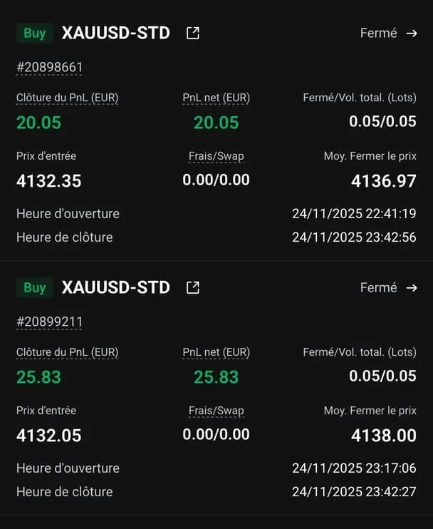 Trading screenshot from BullGPT, shown as a design reference