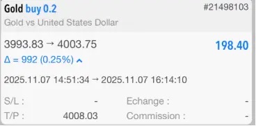 Verified XAU/USD result from Victor H.